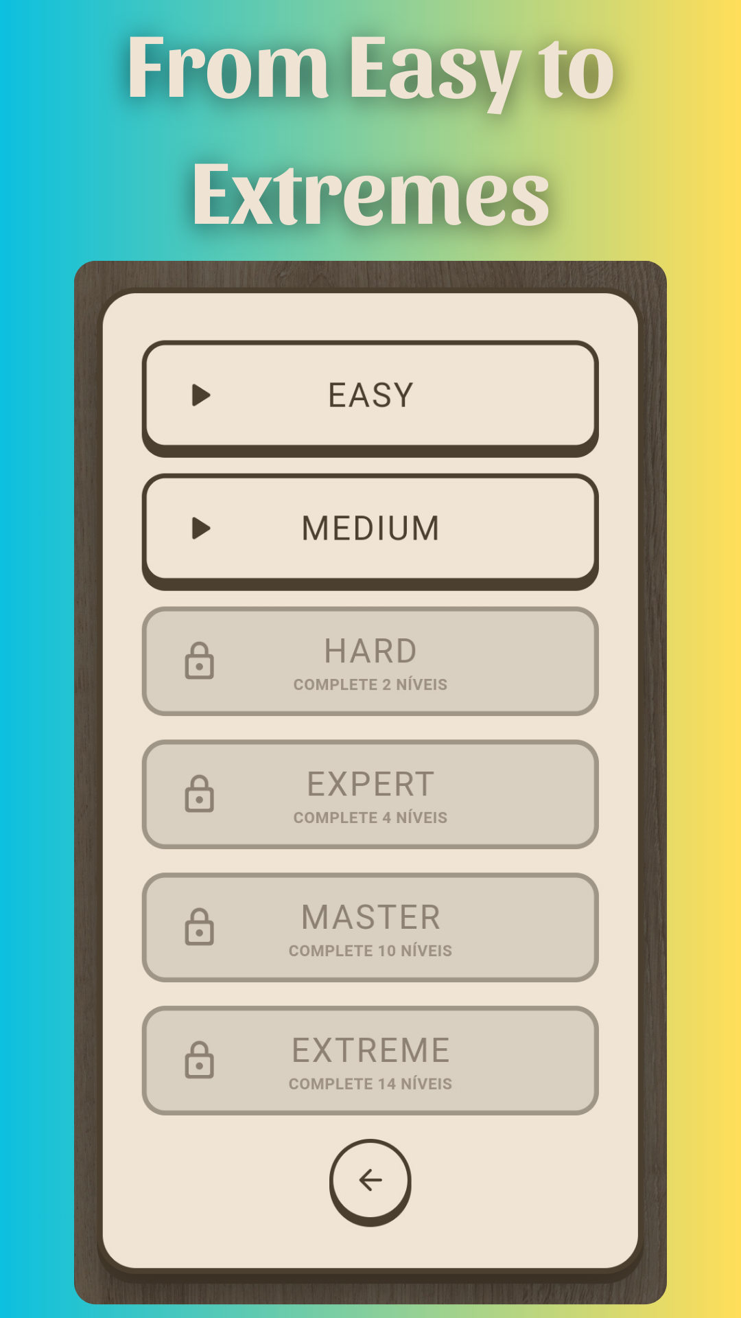 Níveis de Dificuldade